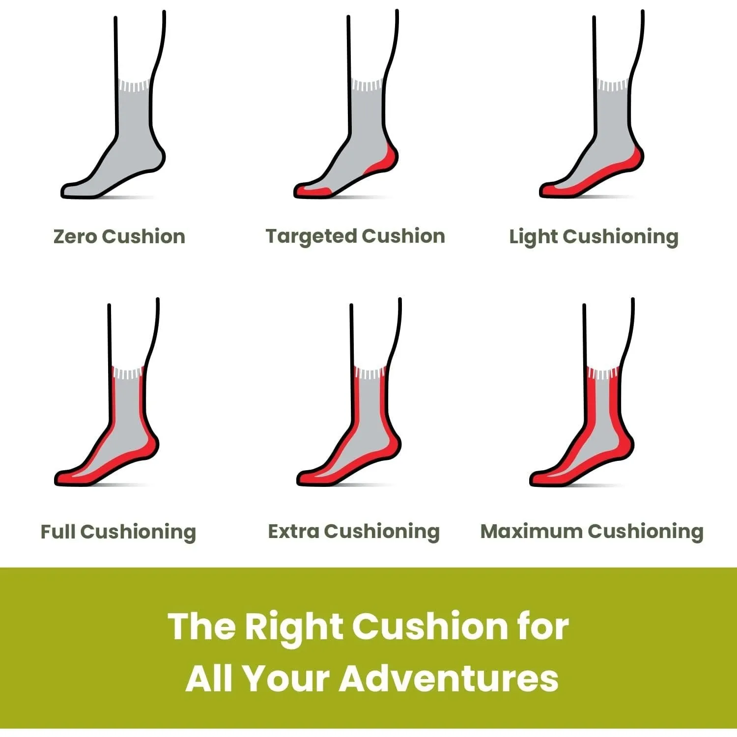 Smartwool Women Run Zero Cushion Low Ankle
